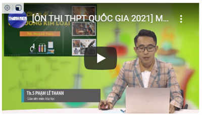 Ảnh đại diện
